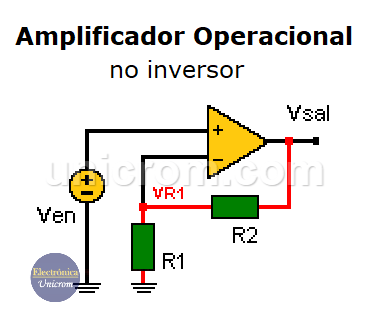 Ganancia de voltaje en un amplificador operacional no inversor 