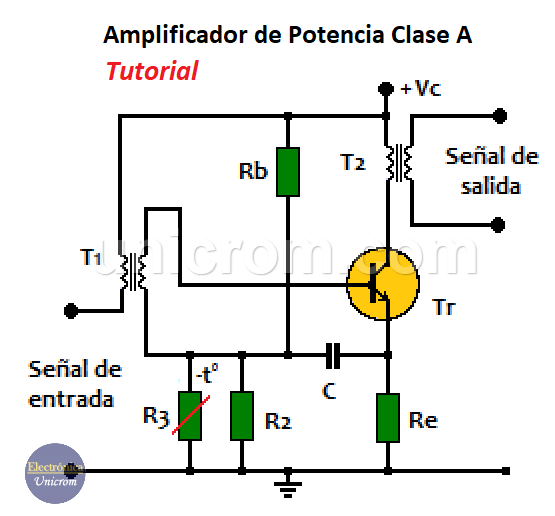 Amplificador de potencia clase A - Tutorial