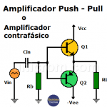 Amplificador contrafásico o Push - Pull