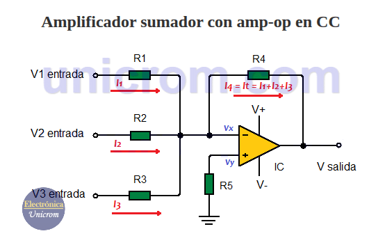 Amplificador sumador con amp-op en CC