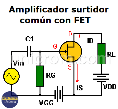 Amplificador surtidor común con FET
