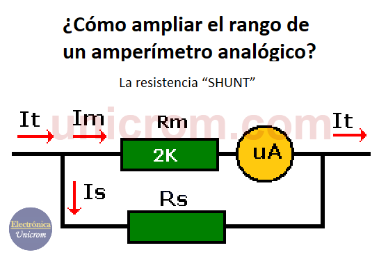 Como ampliar rango de medición de amperímetro analógico (obtención de resistencia shunt o en paralelo)