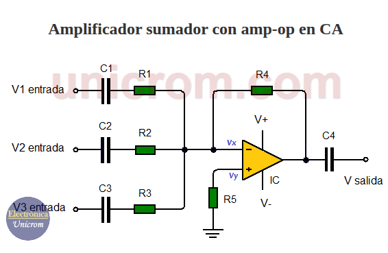 Amplificador sumador con amp-op en CA