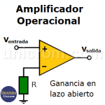Amplificador Operacional - Amp Op. Ganancia lazo abierto