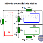 Análisis de Mallas - Pasos a seguir - Ejemplo