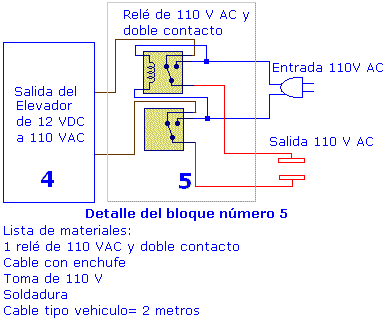 Relé (relay) de conmutación automática de convertidor de 12V DC a 120V AC (UPS) - Electrónica Unicrom