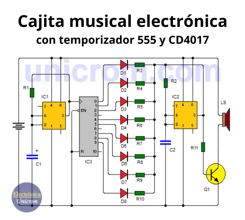 Cajita musical electrónica implementada con un timer 555 y un 4017
