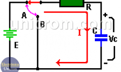 Proceso de Carga de un Condensador / Capacitor (circuito RC)