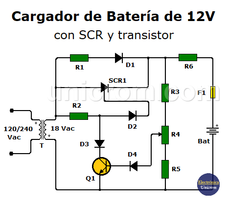 Cargador bateria 12v