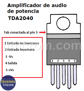 C.I. amplificador de audio de potencia TDA2040 (distribución de pines)