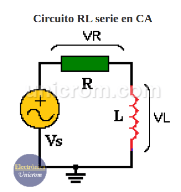 Circuito RL serie en corriente alterna