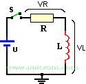 Respuesta transitoria de un circuito RL serie