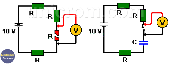Localización de un circuito abierto en circuitos pasivos