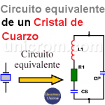 Osciladores de cristal - Circuito equivalente, Impedancia