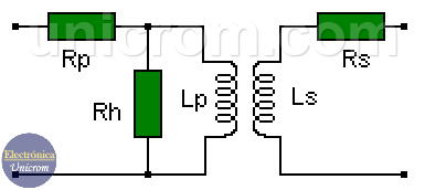 Circuito equivalente de transformador de potencia o de audio