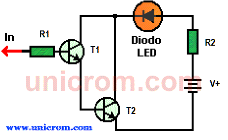Punta lógica con dos transistores - Electrónica Unicrom