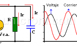 Circuito RC paralelo en AC (corriente alterna)