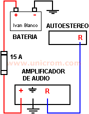 Esquema de conexión de una amplificador de audio a un auto - Electrónica Unicrom
