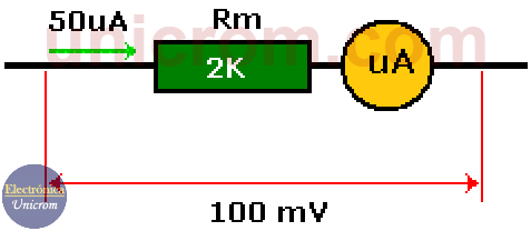 Como ampliar rango de amperímetro analógico