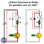 ¿Por qué poner un diodo en paralelo con un relé?