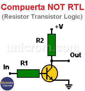 Inversor con tecnología RTL - Compuerta NOT RTL