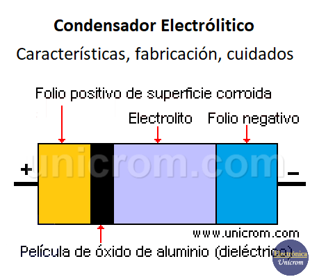 Condensador electrolítico - Características, fabricación, cuidados