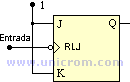 FF tipo T implementado con FF JK - Electrónica Unicrom