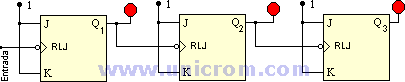 Contador asincrónico ascendente con FF tipo T (implementado con FF JK) modulo 8 - Electrónica Unicrom