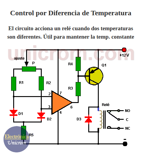Control por Diferencia de Temperatura