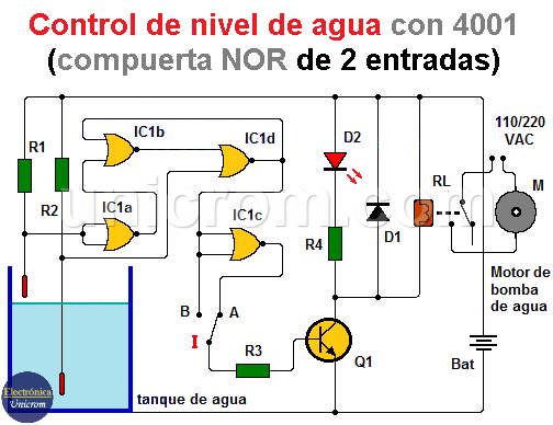 Control de nivel de agua con 4001 (compuertas NOR de 2 entradas)