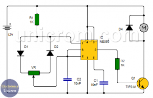 PWM - Modulacin por Ancho de Pulso - Electrnica Unicrom