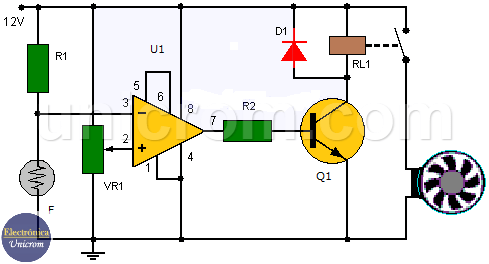 Control de temperatura con comparador y ventilador de 12 voltios