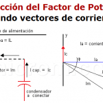 Corrección del Factor de Potencia usando vectores de corriente