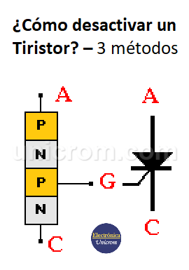 ¿Cómo desactivar un Tiristor? - 3 métodos