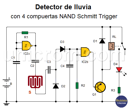 Detector de lluvia con 4 compuertas NAND Schmitt Trigger