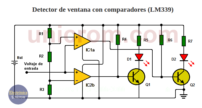 Detector de ventana con comparadores