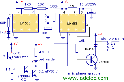 Detector de proximidad por infrarrojo y fototransistor - Electrónica Unicrom