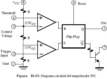Diagrama circuital de un temporizador 555 - Electrónica Unicrom