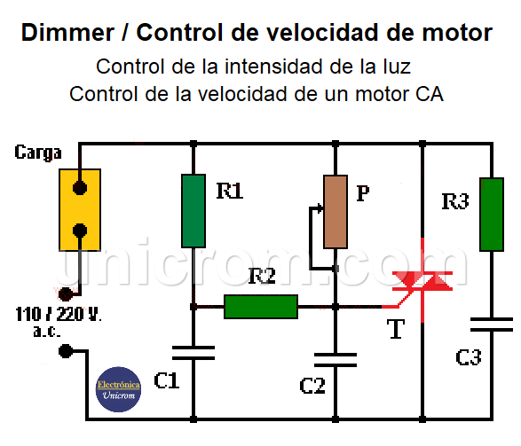 Dimmer / Control de velocidad de motor AC