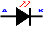 Simbolo del diodo LED (diodo emisor de luz) - Electrónica Unicrom
