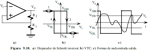Disparador Schmitt versión inversor