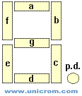 Display de 7 segmentos con su identificación por letras de cada elemento - Electrónica Unicrom