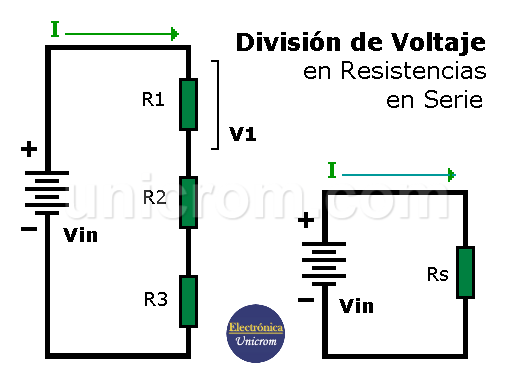 División de voltaje en resistencias en serie - Circuito original y Circuito equivalente