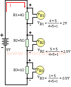 Ley de voltajes de Kirchhoff