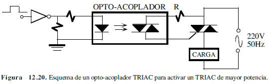 Esquema de un Opto-acoplador TRIAC para activar un TRIAC de mayor potencia - Electrónica Unicrom