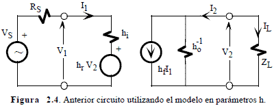 Estructura amplificador básico (parámetros h) - Análisis de circuitos con parámetros h