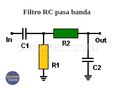 Filtro RC pasa banda