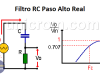 Filtro RC Paso Alto (Filtro ideal – Filtro Real)
