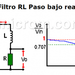 Filtro RL Paso Bajo