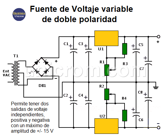 Fuente de voltaje variable de doble polaridad. +/-15V máximo.